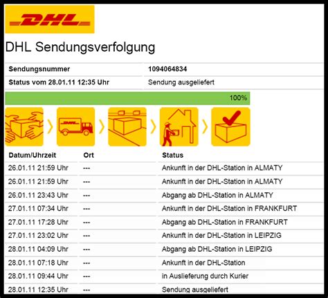 sendungsverfolgung international.